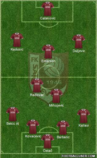 FK Sarajevo Formation 2016