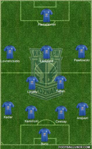 Lech Poznan Formation 2016