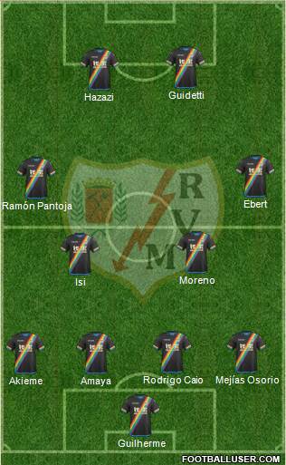 Rayo Vallecano de Madrid S.A.D. Formation 2016