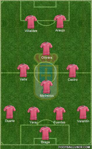 Real Oviedo S.A.D. Formation 2016