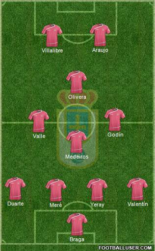 Real Oviedo S.A.D. Formation 2016