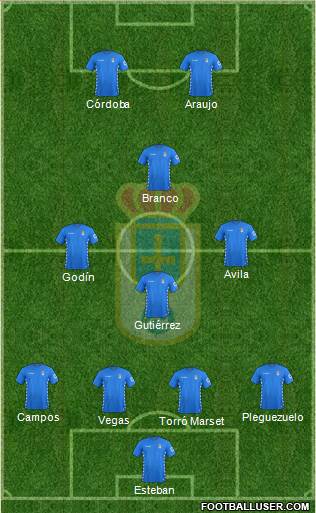 Real Oviedo S.A.D. Formation 2016