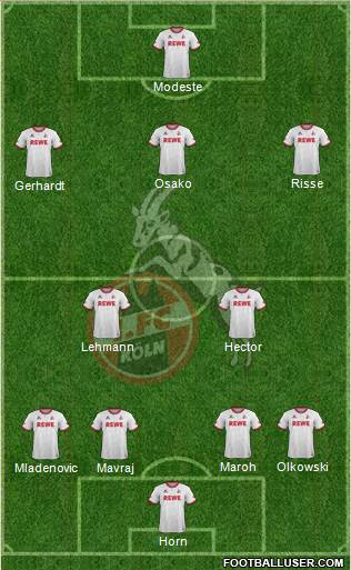 1.FC Köln Formation 2016