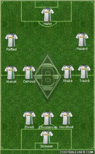 Borussia Mönchengladbach Formation 2016