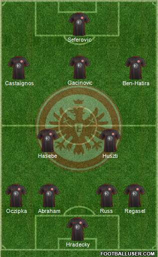 Eintracht Frankfurt Formation 2016