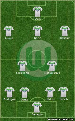 VfL Wolfsburg Formation 2016