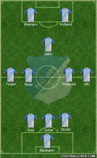 TSG 1899 Hoffenheim Formation 2016