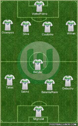 VfL Wolfsburg Formation 2016