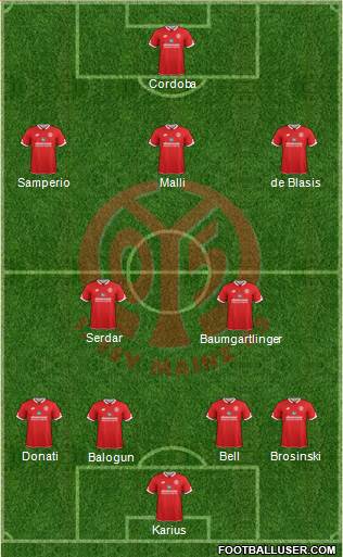 1.FSV Mainz 05 Formation 2016