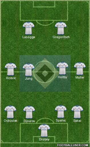 Hamburger SV Formation 2016