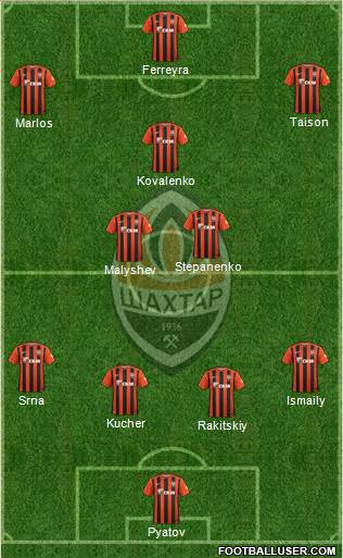 Shakhtar Donetsk Formation 2016