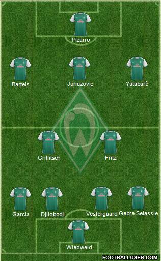 Werder Bremen Formation 2016