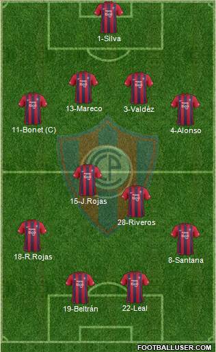 C Cerro Porteño Formation 2016