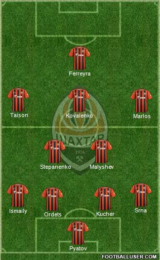 Shakhtar Donetsk Formation 2016