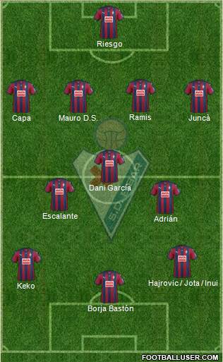 S.D. Eibar S.A.D. Formation 2016