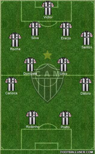 C Atlético Mineiro Formation 2016