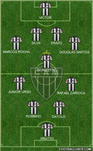 C Atlético Mineiro Formation 2016