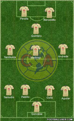 Club de Fútbol América Formation 2016