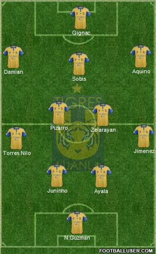 Club Universitario de Nuevo León Formation 2016