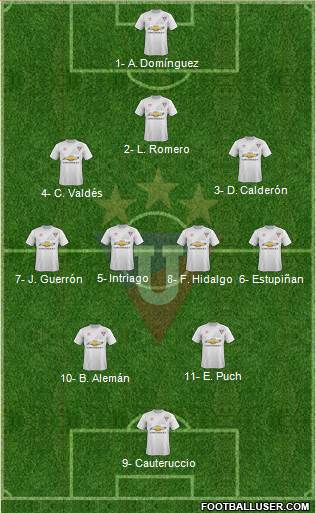 LDU de Quito Formation 2016