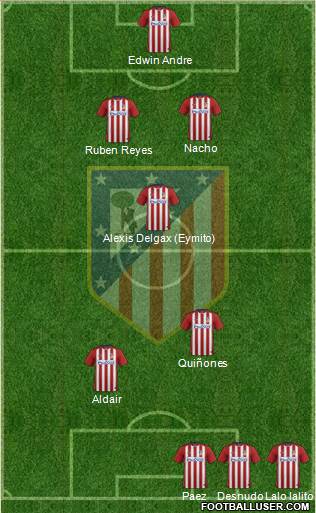 Atlético Madrid B Formation 2016