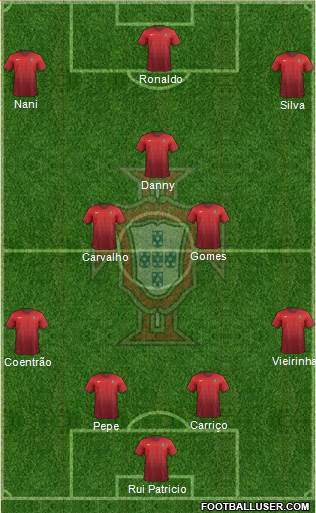 Portugal Formation 2016