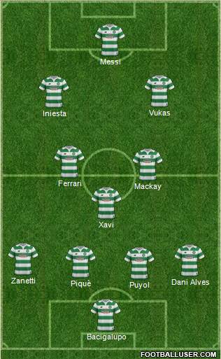 Celtic Formation 2016