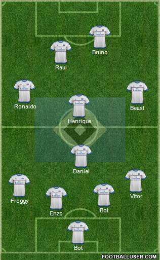 Hamburger SV Formation 2016