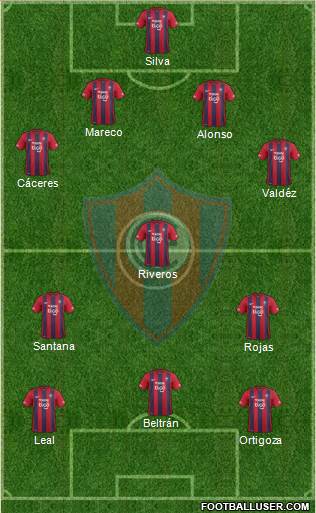 C Cerro Porteño Formation 2016