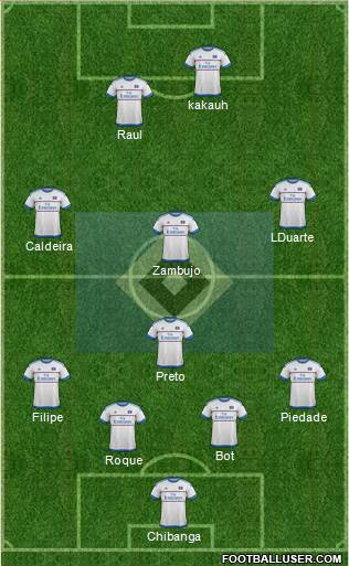 Hamburger SV Formation 2016