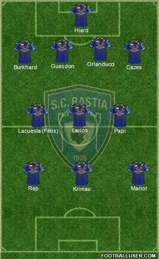 Sporting Club Bastia Formation 2016