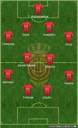 R.C.D. Mallorca S.A.D. Formation 2016