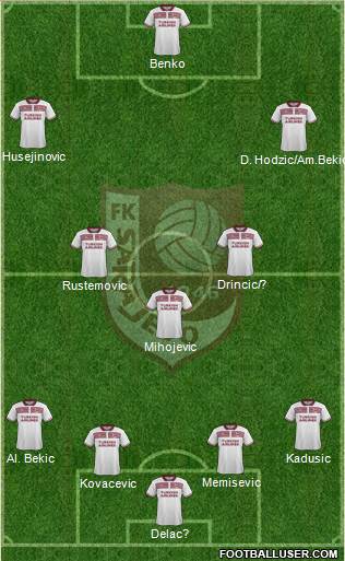 FK Sarajevo Formation 2016