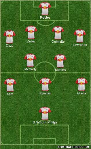 New York Red Bulls Formation 2016