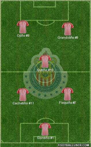 Club Guadalajara Formation 2016