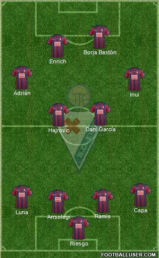 S.D. Eibar S.A.D. Formation 2016