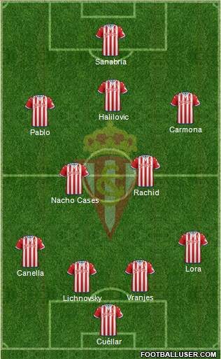 Real Sporting S.A.D. Formation 2016