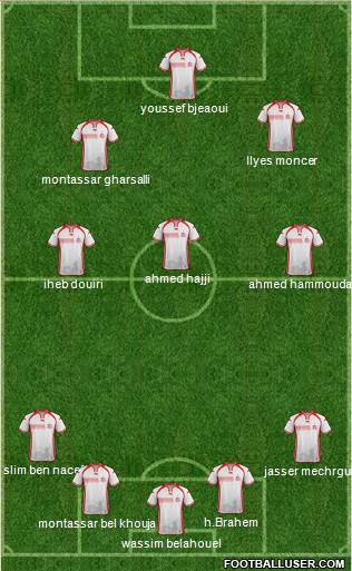 Tunisia Formation 2016