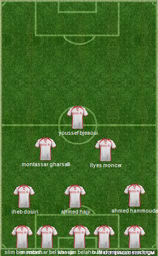 Tunisia Formation 2016