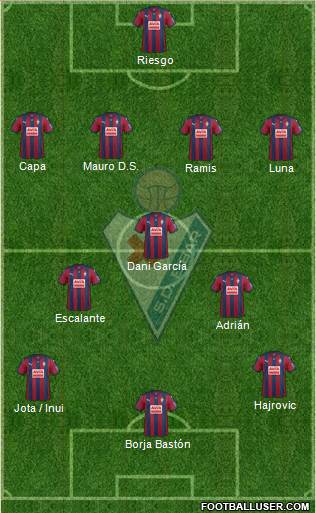 S.D. Eibar S.A.D. Formation 2016