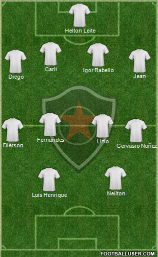 Botafogo FC (PB) Formation 2016