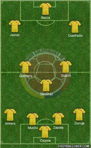 Colombia Formation 2016