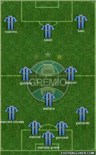 Grêmio FBPA Formation 2016