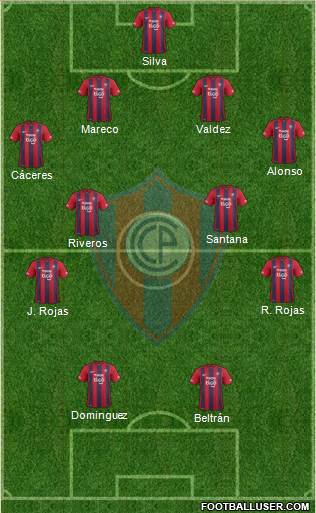 C Cerro Porteño Formation 2016