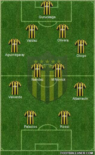 Club Atlético Peñarol Formation 2016