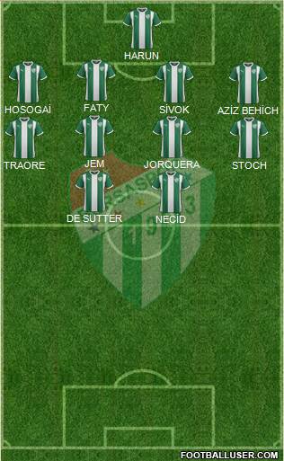 Bursaspor Formation 2016