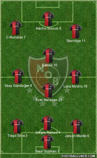 Newell's Old Boys Formation 2016