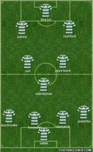 Celtic Formation 2016