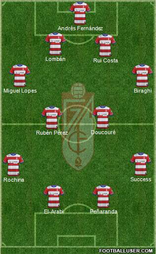 Granada C.F. Formation 2016