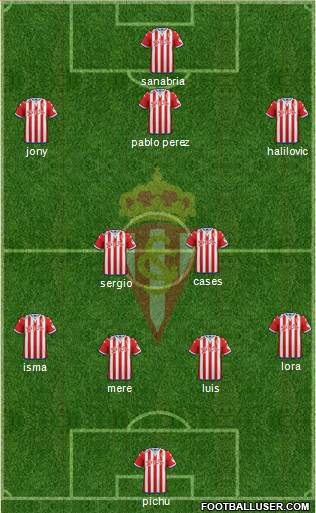 Real Sporting S.A.D. Formation 2016